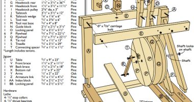 foot powered lathe